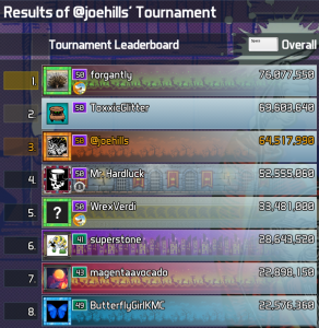 Champion Pub Tournament Results. 1st: forgantly. 2nd: ToxxicGlitter. 3rd: JoeHills. 4th: Mr. Hardluck. 5th: WrexVerdi. 6th: SuperStone. 7th: MagentaAvocado. 8th: ButterflyGirlKMC.
