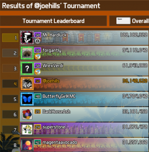 Fish Tales tournament results: 1st: Mr. Hardluck. 2nd: forgantly. 3rd: WrexVerdi. 4th: @JoeHills. 5th: ButterflygirlKMC. 6th: DarkHorseAsh. 7th: superstone. 8th: magentaavocado