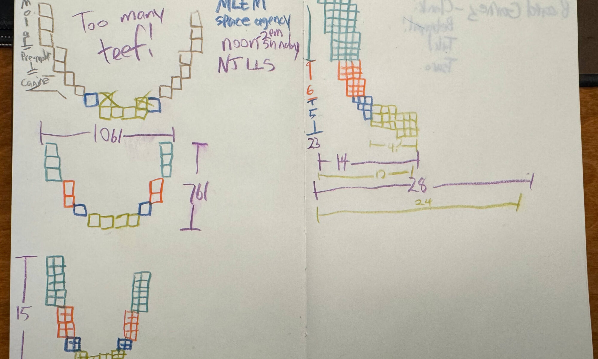 A photograph of JoeHills' journal showing the date Wednesday, October 23rd, 2024 and three attempts at illustrating how teeth might be rendered in Minecraft in increasingly large scales.