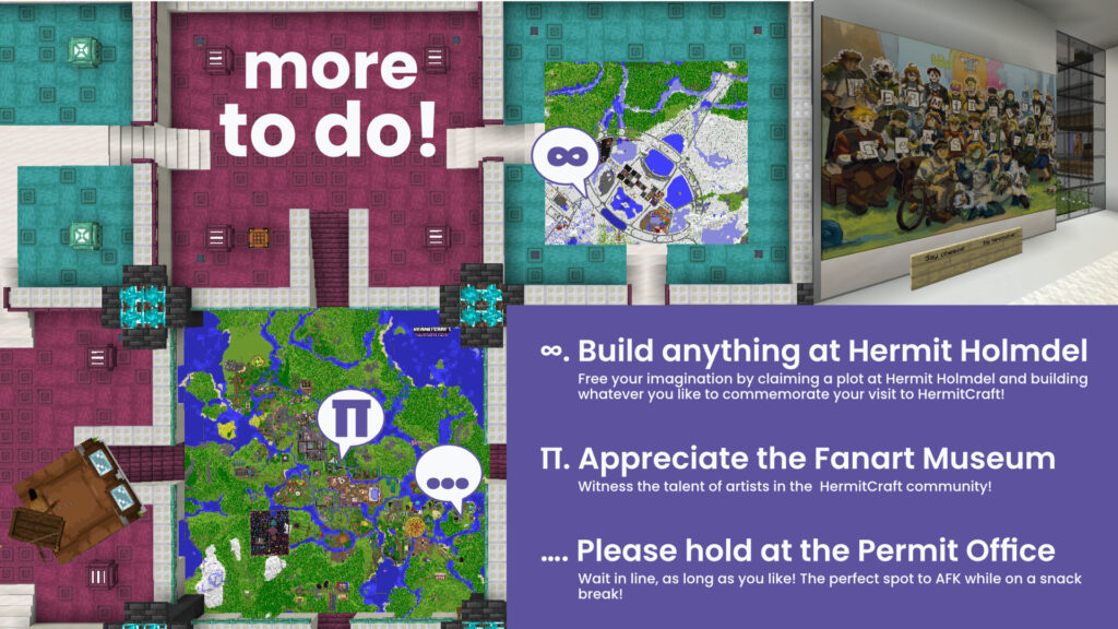This page shows more activities to do, with the following text: "∞. Build anything at Hermit Holmdel Free your imagination by claiming a plot at Hermit Holmdel and building whatever you like to commemorate your visit to HermitCraft! ∏. Appreciate the Fanart Museum Witness the talent of artists in the HermitCraft community! …. Please hold at the Permit Office Wait in line, as long as you like! The perfect spot to AFK while on a snack break! "